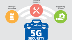 The EU Agency for Cybersecurity endorses the EU Toolbox for 5G Security