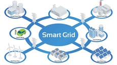 Defending the smart grid – how to protect networks and devices from cyber attacks