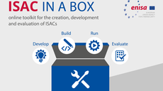 EU Agency for Cybersecurity launches ISAC in a BOX Toolkit