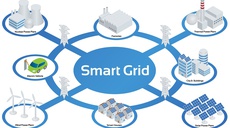 Smart grid security certification in Europe: Challenges and Recommendations