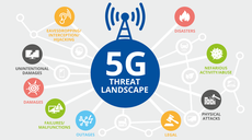 Updated ENISA 5G Threat Landscape Report to Enhance 5G Security